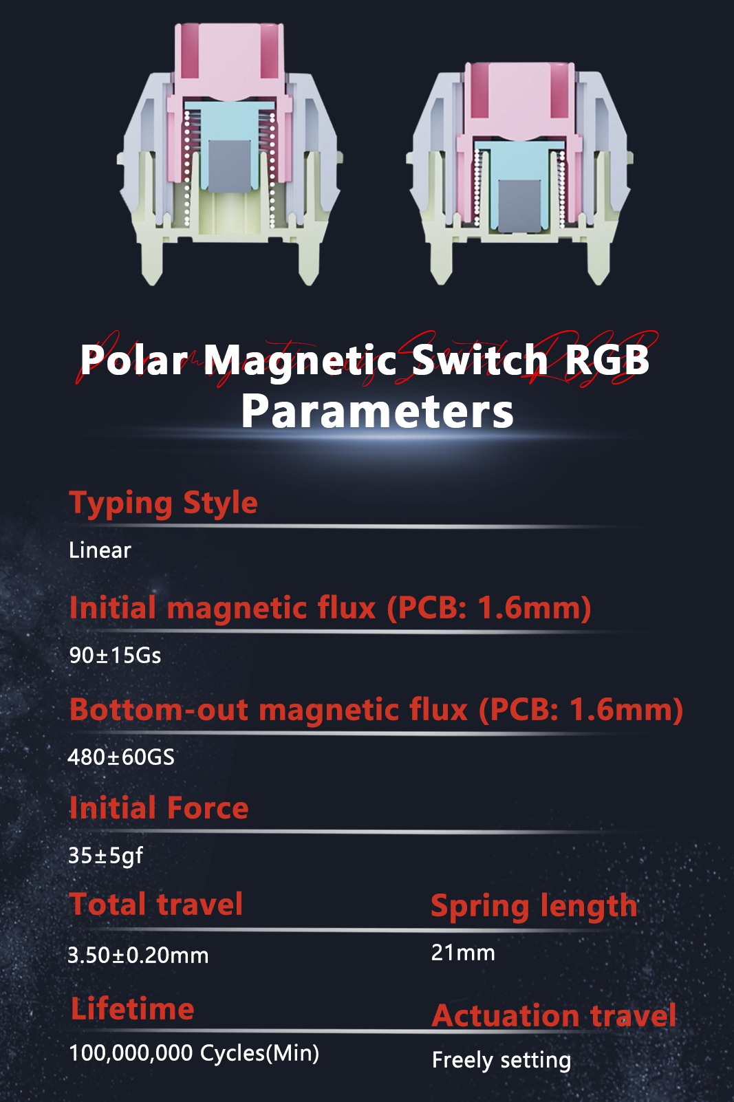 polar magnetic RGB keyboard switch parameter